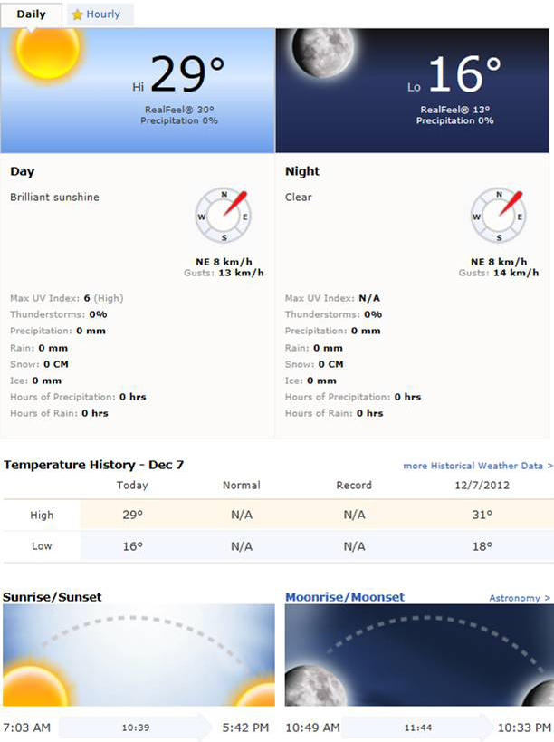 weather