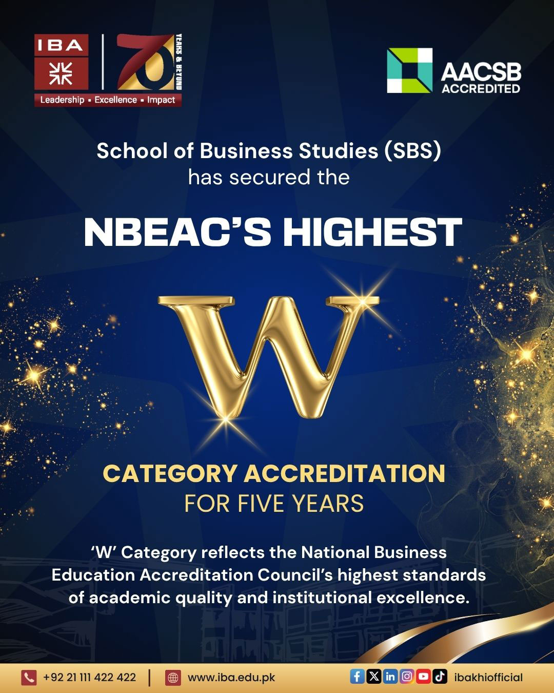 IBA Karachi Secures NBEAC’s Highest ‘W’ Category Accreditation for Five Years