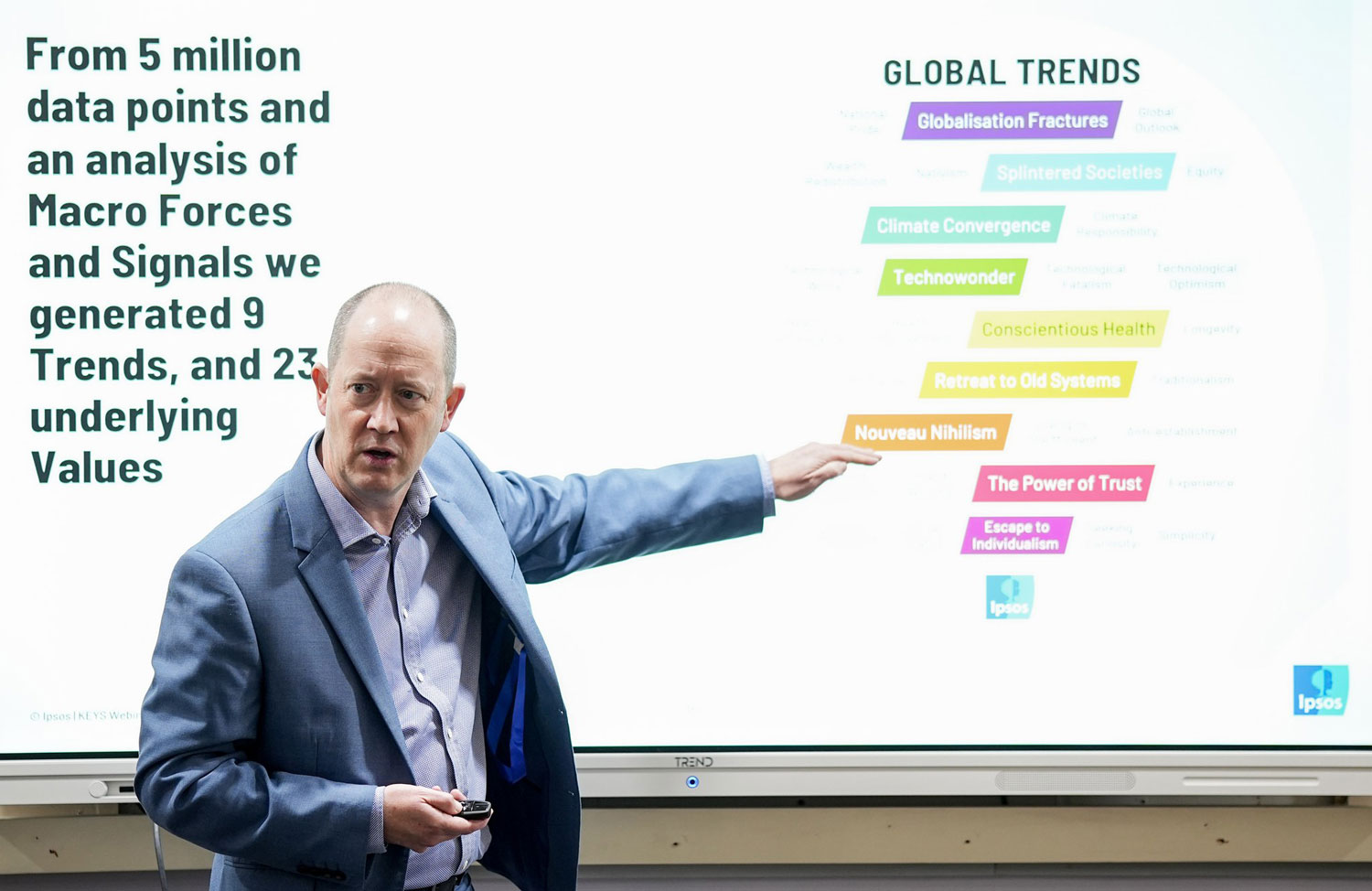 SBS hosts an insightful session on Ipsos Global Trends: In Search of a New Consensus