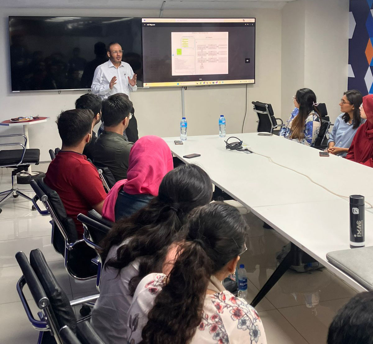 Students visit  to Systems Limited